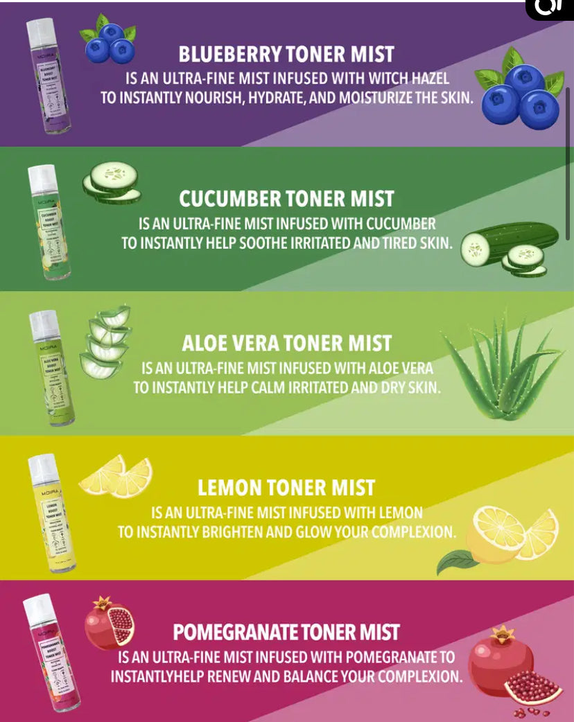 Moira Beauty Cucumber Toner Mist
